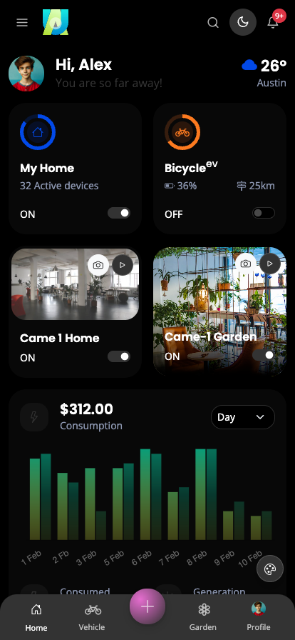 SmartUIUX Mobile Admin UI UX bootstrap 5 themes dashboard mobile HTML template- Smart home IOT Vehicle Gardening Devices Mobile app UI kit template 19
